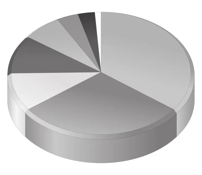 Framed Print : Illustration of pie chart