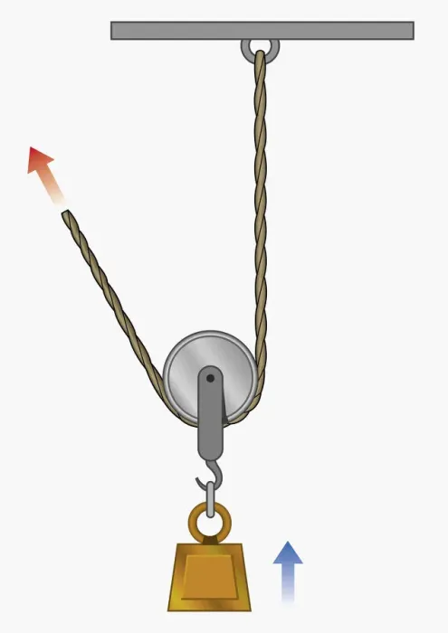 Framed Print : Illustration of pulley system with one wheel Framed Print : Illustration of pulley system with one wheel