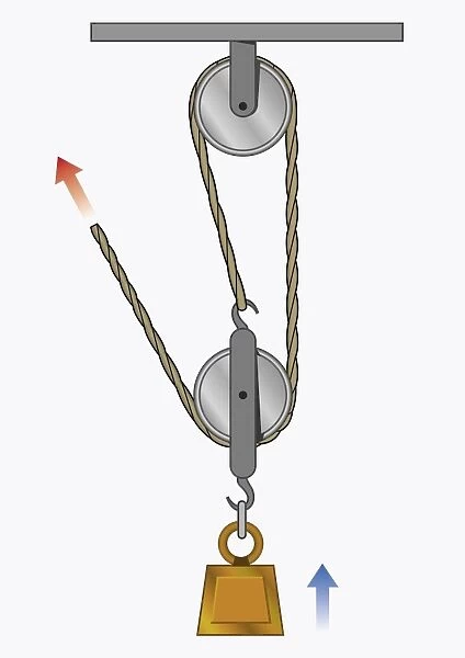 Illustration of pulley system with two wheels