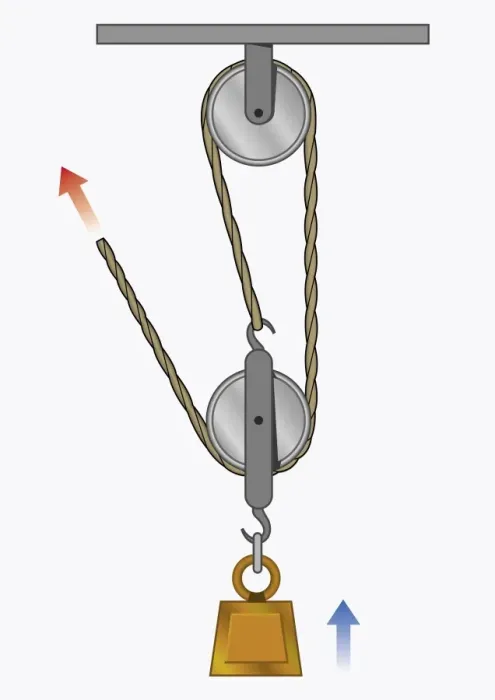 Framed Print : Illustration of pulley system with two wheels