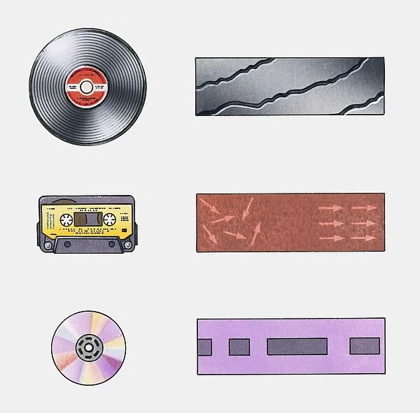 Illustration of record, cassette tape and compact disc with electrical signals used to record music