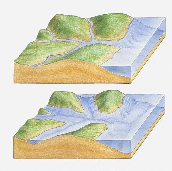 Illustration of river joining sea with level rising to form estuaries and lower river valleys known as rias
