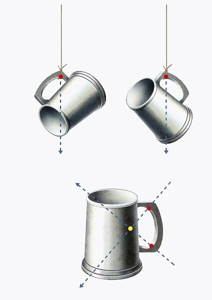 Illustration showing different centres of mass of a tankard