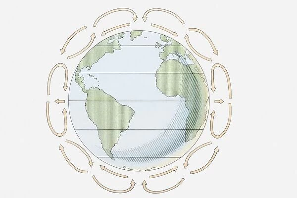 Illustration showing prevailing winds, Hadley cells and the Coriolis effect