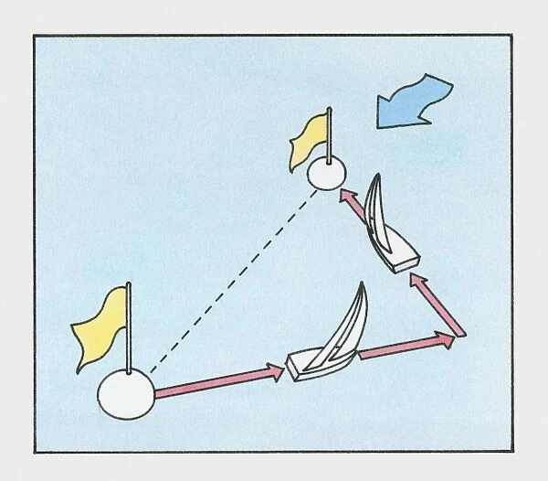 Illustration showing sailing boat tracking wind direction