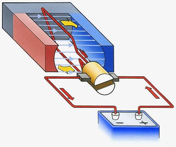 Illustration of simple electric motor connected to plus and minus disposable battery by cables