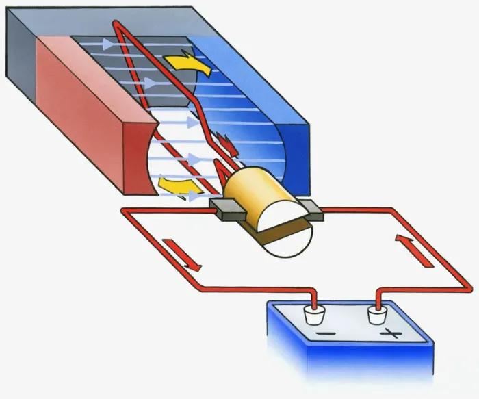 Framed Print : Illustration of simple electric motor connected to plus and minus disposable battery by cables Framed Print : Illustration of simple electric motor connected to plus and minus disposable battery by cables