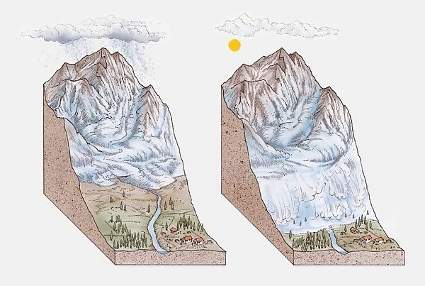 Illustration of snow cloud above mountain and sun causing avalanche