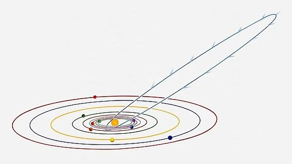 Illustration of solar system with path of Halleys comet