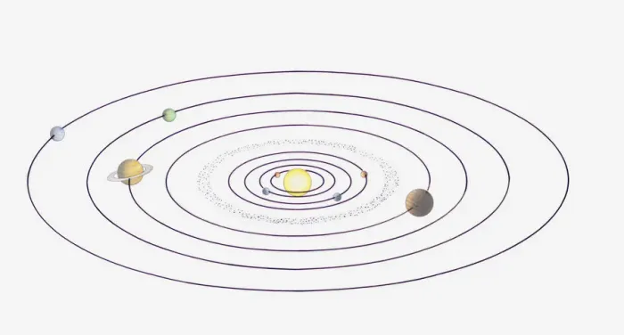 Framed Print : Illustration of the solar system and planetary orbits Framed Print : Illustration of the solar system and planetary orbits