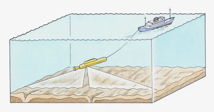 Framed Print : Illustration of sonar system Gloria sending out sound pulses across sea bed, picking up echoes bouncing back from features on the sea bed and communicating them to on-board computers