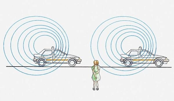 Illustration of sound waves produced by siren of a passing police car