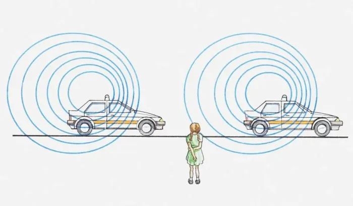 Framed Print : Illustration of sound waves produced by siren of a passing police car Framed Print : Illustration of sound waves produced by siren of a passing police car