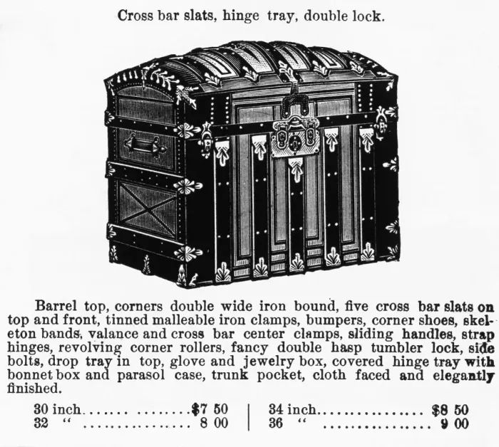 Framed Print : Illustration Of A Steamer Trunk Framed Print : Illustration Of A Steamer Trunk