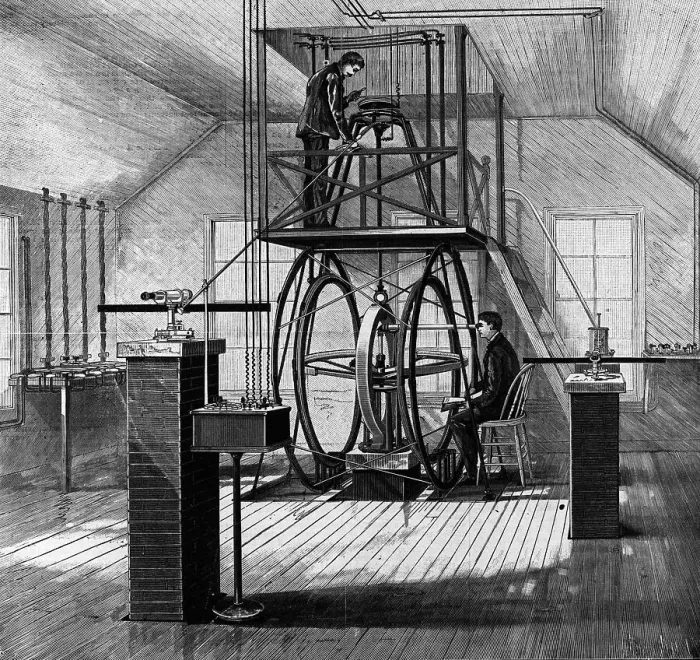 Framed Print : Illustration of Tangent Galvanometer Framed Print : Illustration of Tangent Galvanometer