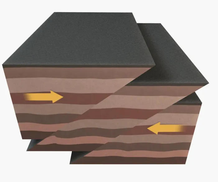 Framed Print : Illustration of thrust faulting, causing blocks of crust to stack up above one another