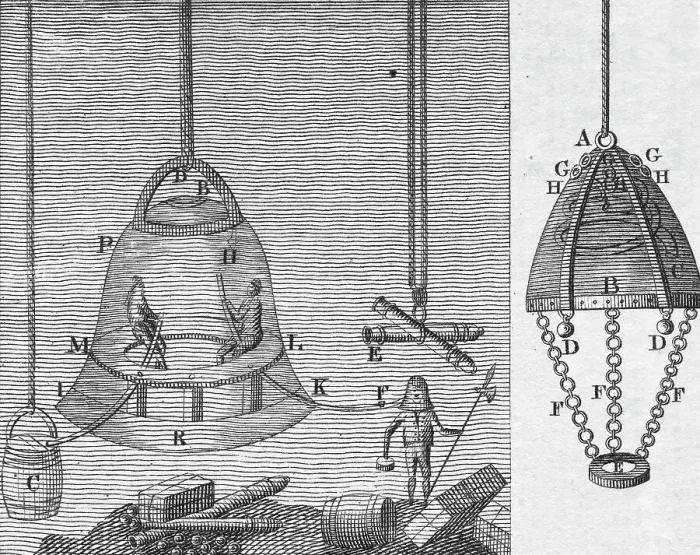 Framed Print : Illustration of Triewald's Diving Bell