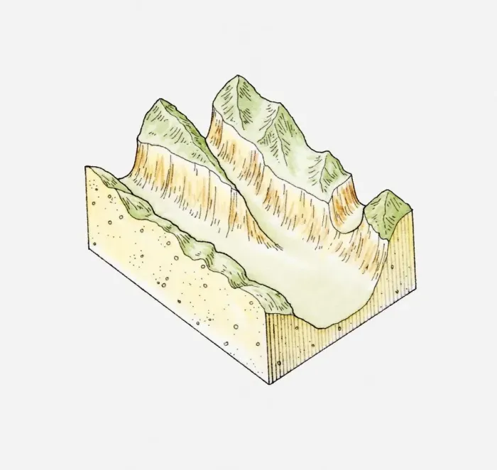 Framed Print : Illustration of an u-shaped glacial valley Framed Print : Illustration of an u-shaped glacial valley