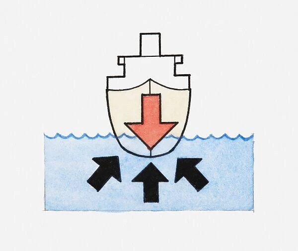 Illustration of upthrust balancing weight of ship and keeping it afloat