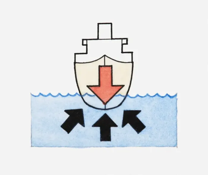 Framed Print : Illustration of upthrust balancing weight of ship and keeping it afloat Framed Print : Illustration of upthrust balancing weight of ship and keeping it afloat