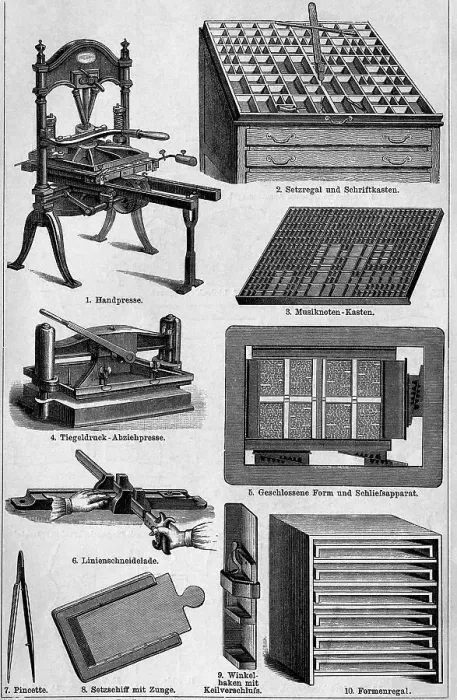 Framed Print : Illustration of Various Printing Tools and Machines Framed Print : Illustration of Various Printing Tools and Machines