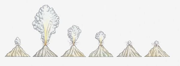 Illustration of volcano eruptions of different strengths
