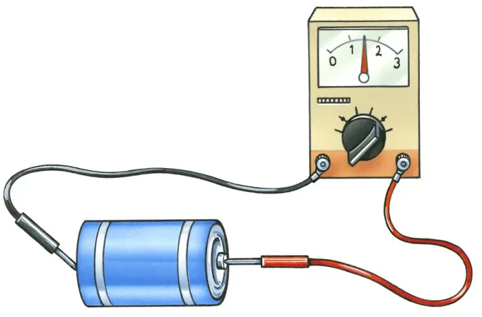 Framed Print : Illustration of voltmeter attached to battery, showing electromotive force on dial Framed Print : Illustration of voltmeter attached to battery, showing electromotive force on dial