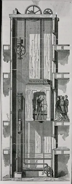Framed Print : Illustration of Water Elevator Framed Print : Illustration of Water Elevator