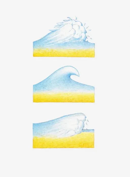 Framed Print : Illustration of waves forming and breaking on beach Framed Print : Illustration of waves forming and breaking on beach
