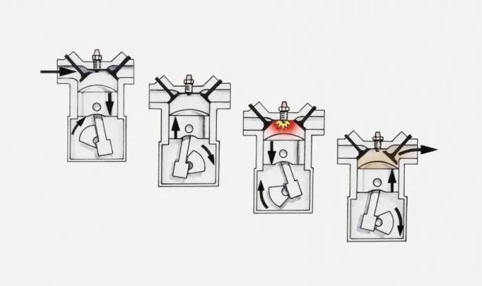 Framed Print : Illustration of the workings of an engine Framed Print : Illustration of the workings of an engine