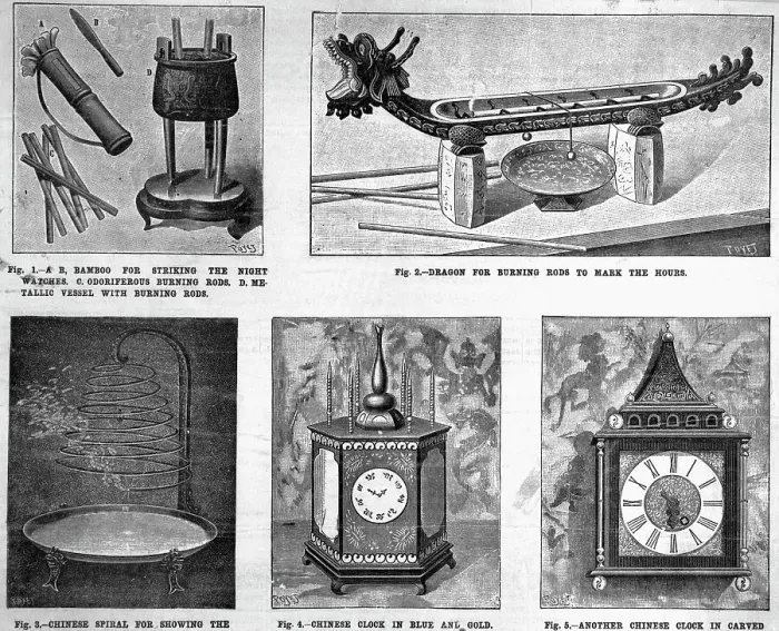 Framed Print : Illustrations of Chinese Time Keepers Framed Print : Illustrations of Chinese Time Keepers