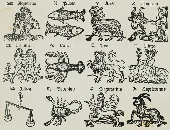 Framed Print : Illustrations Depicting Zodiac Signs Framed Print : Illustrations Depicting Zodiac Signs
