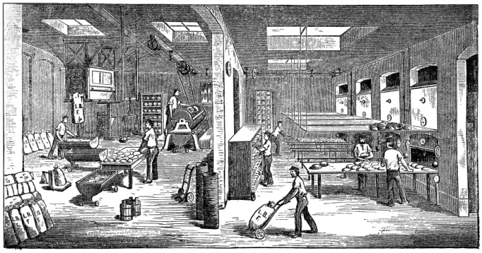 Framed Print : Inside of large bakery Framed Print : Inside of large bakery