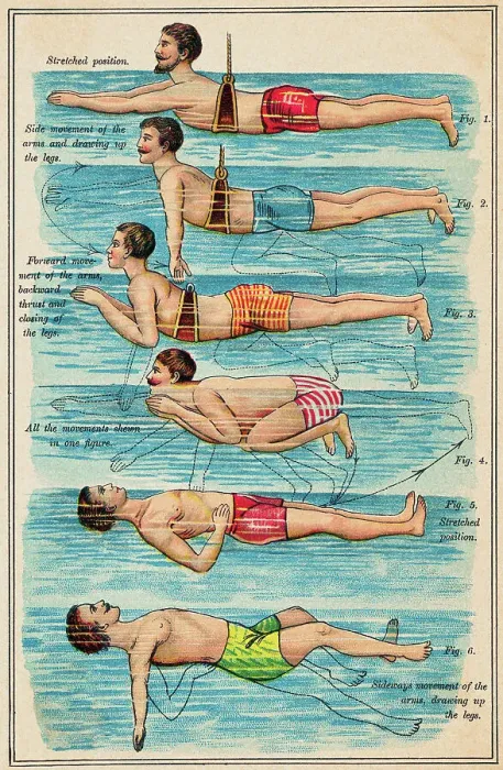 Framed Print : Instructional Swimming Illustration