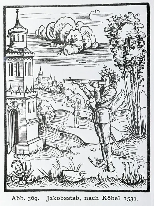 Framed Print : Jacob'S Surveying Staff -- Woodcut Framed Print : Jacob'S Surveying Staff -- Woodcut