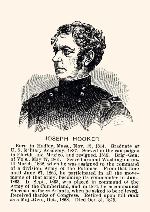 Framed Print : JOSEPH HOOKER (XXXL) Framed Print : JOSEPH HOOKER (XXXL)