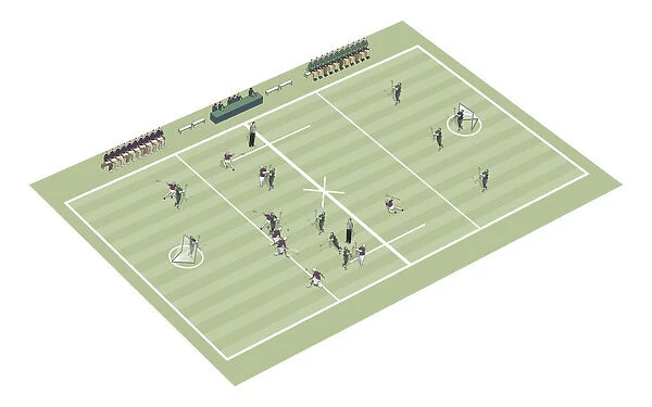 Lacrosse pitch and positions