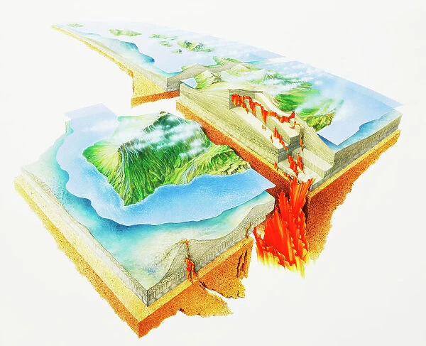 Lava Eruptions, cross-section, elevated view