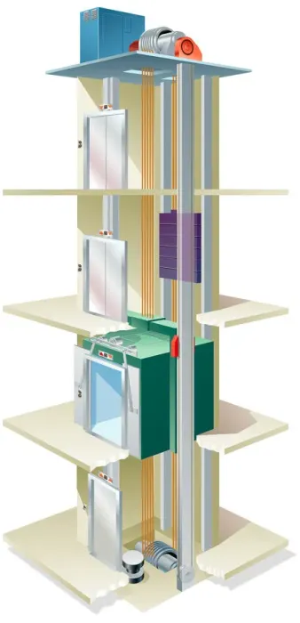 Framed Print : Lift shaft Framed Print : Lift shaft