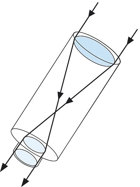 llustration of refracting telescope