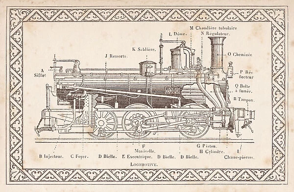 Locomotive illustration with french description illustration 1888