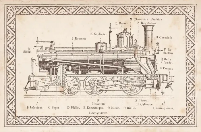 Framed Print : Locomotive illustration with french description illustration 1888 Framed Print : Locomotive illustration with french description illustration 1888