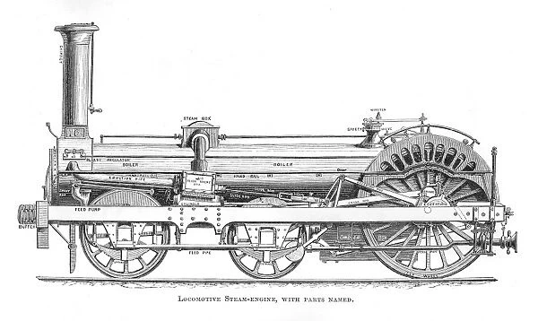 Locomotive steam engine engraving 1875