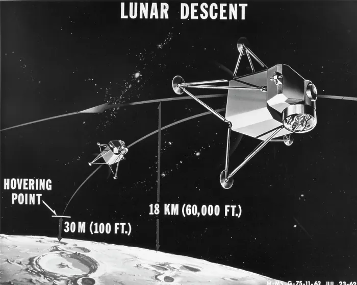 Framed Print : Lunar Descent Framed Print : Lunar Descent