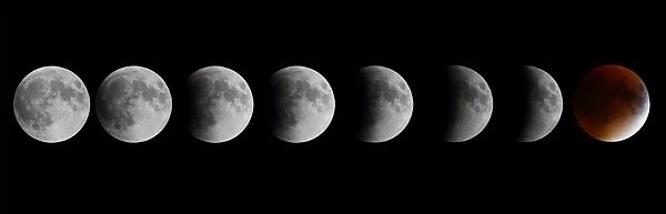 Lunar Eclipse and Blood Moon