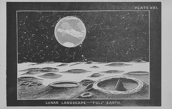 Lunar Landscape And Full Earth