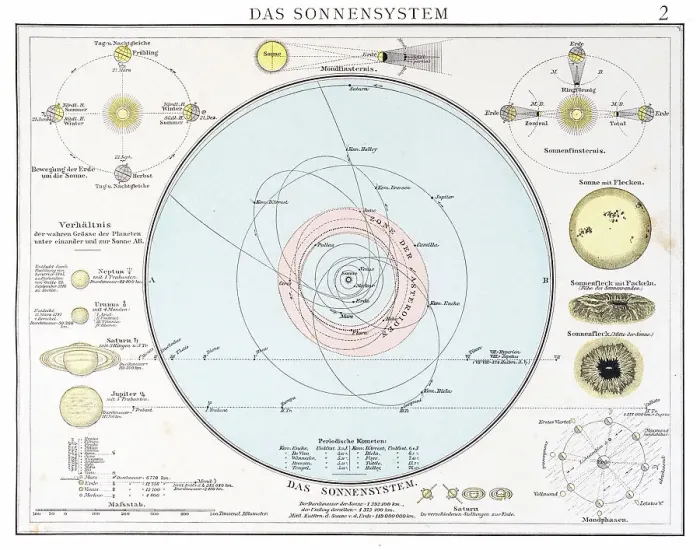 Framed Print : Lunar Map engraving 1896 Framed Print : Lunar Map engraving 1896
