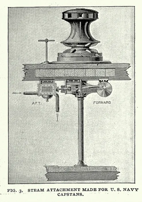 Framed Print : Maritime History, US Navy Ship's windlass or capstan with steam attachment, 19th Century, Vintage illustration Framed Print : Maritime History, US Navy Ship's windlass or capstan with steam attachment, 19th Century, Vintage illustration