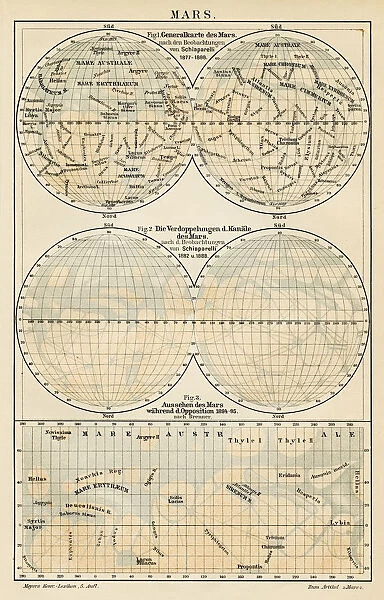 Mars map 1895