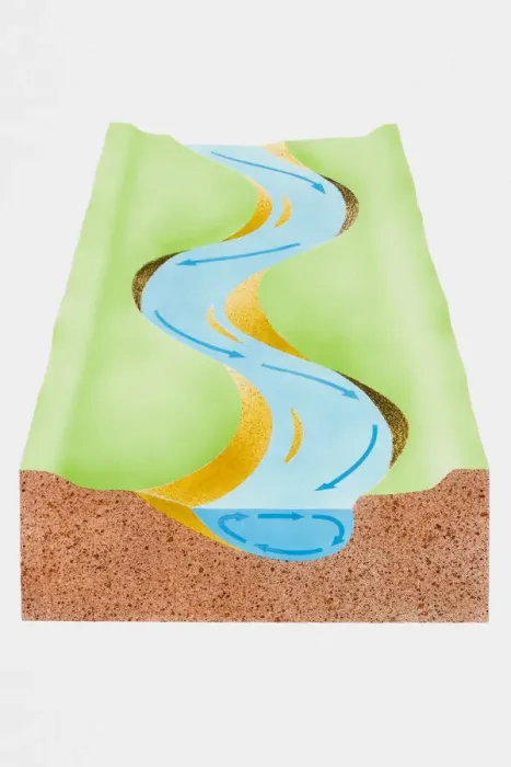 Framed Print : Meandering river Framed Print : Meandering river